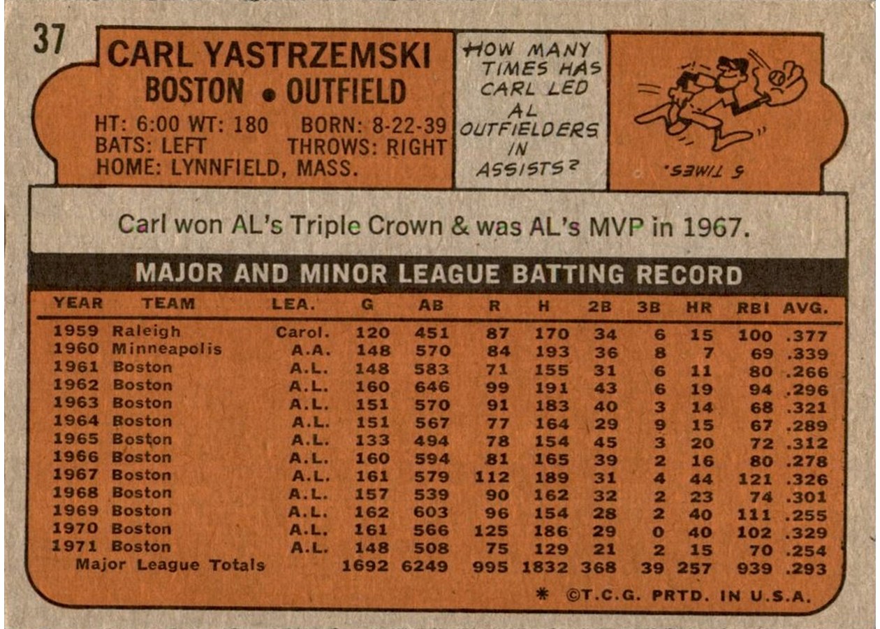 1972 Topps #37 Carl Yastrzemski card back