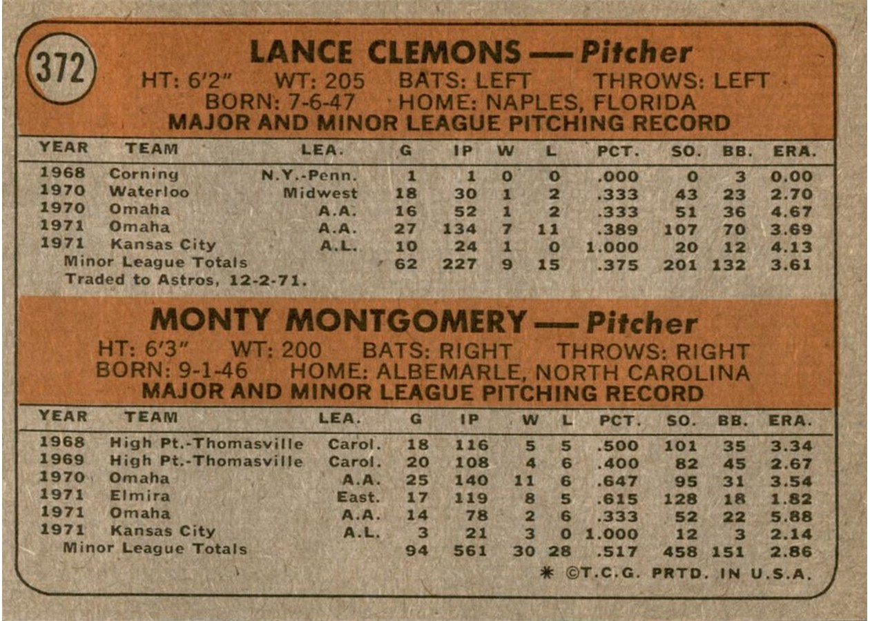 1972 Topps #372 Royals 1972 Rookie Stars card back