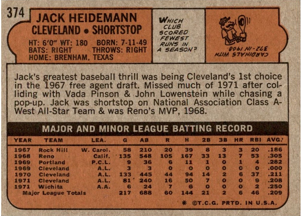 1972 Topps #374 Jack Heidemann card back