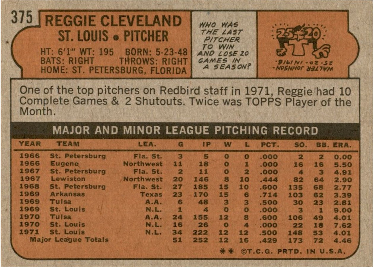 1972 Topps #375 Reggie Cleveland card back
