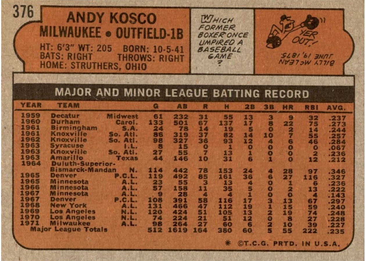 1972 Topps #376 Andy Kosco card back
