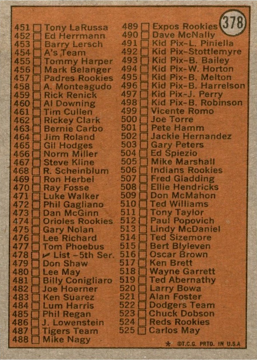 1972 Topps #378 Checklist 4th Series card back