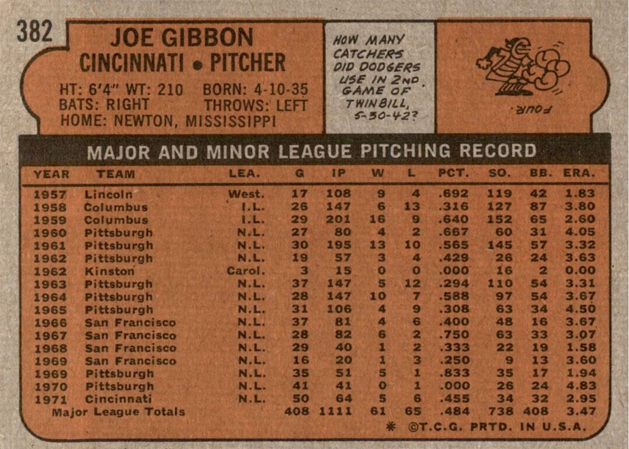 1972 Topps #382 Joe Gibbon card back