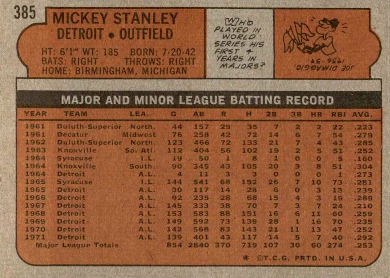 1972 Topps #385 Mickey Stanley card back