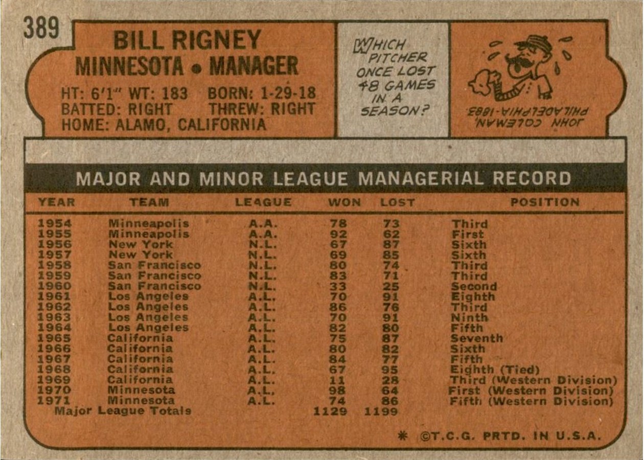 1972 Topps #389 Bill Rigney card back