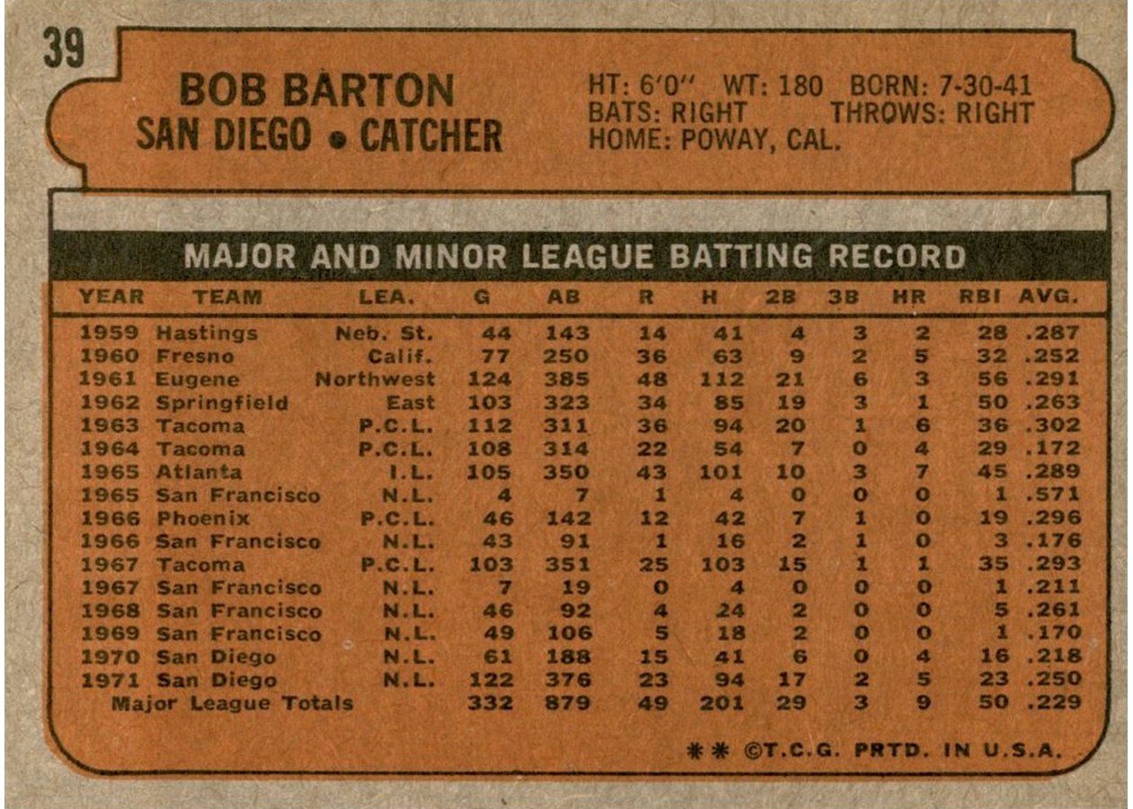 1972 Topps #39 Bob Barton card back