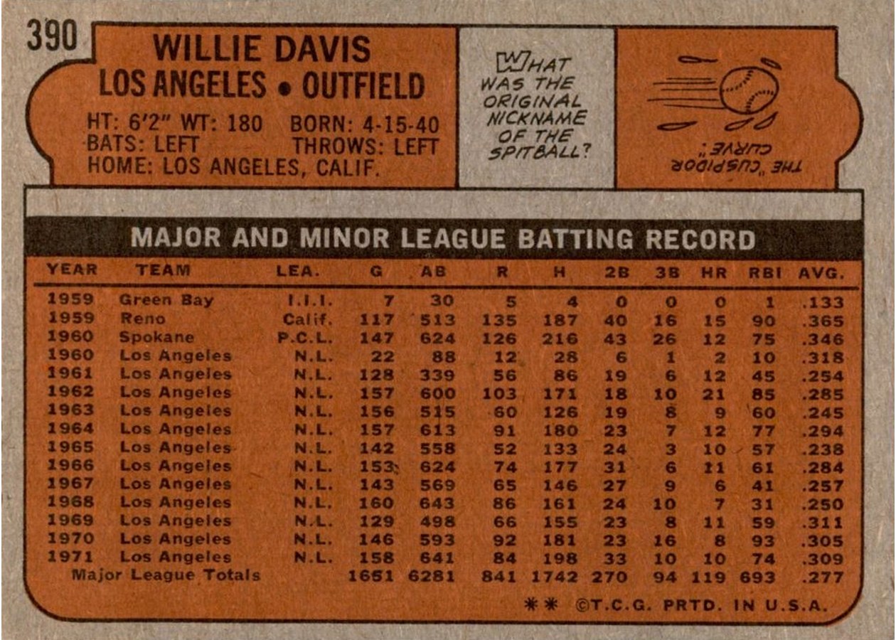 1972 Topps #390 Willie Davis card back