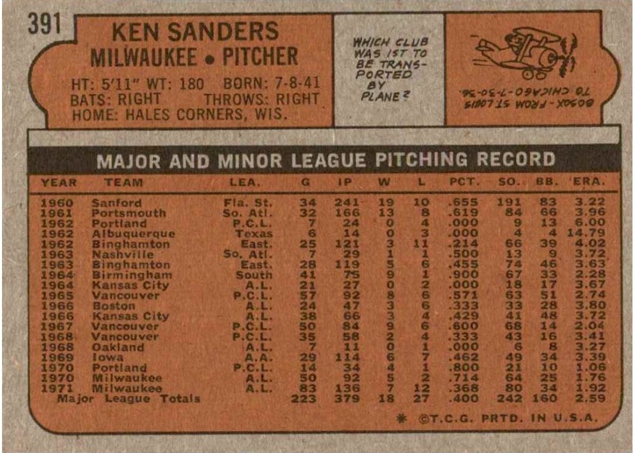 1972 Topps #391 Ken Sanders card back