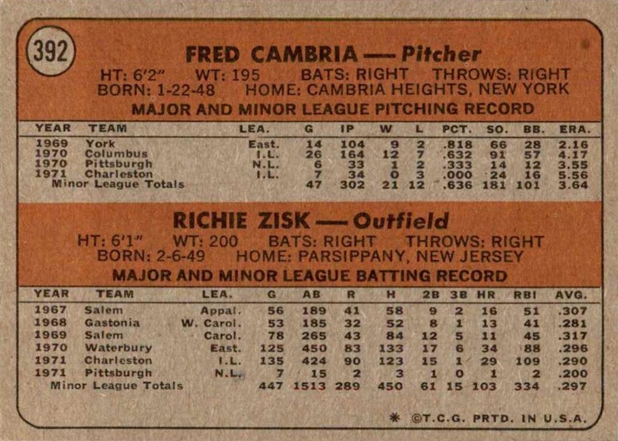 1972 Topps #392 Pirates 1972 Rookie Stars card back