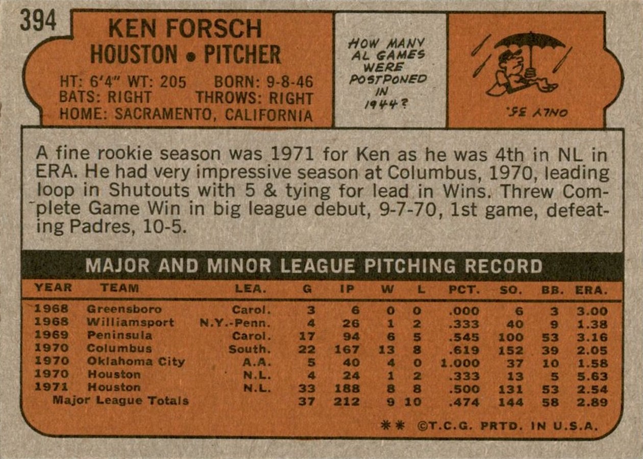 1972 Topps #394 Ken Forsch card back