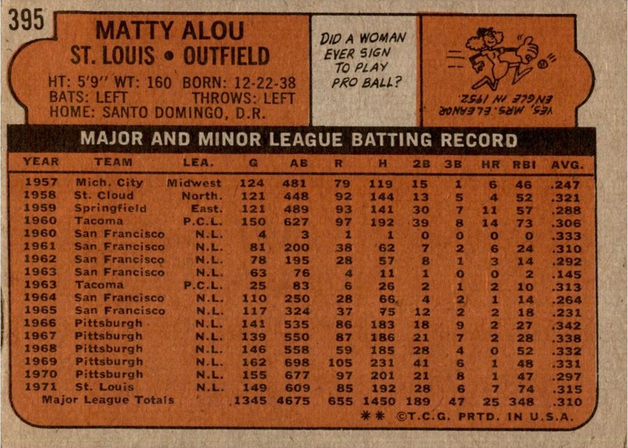 1972 Topps #395 Matty Alou card back