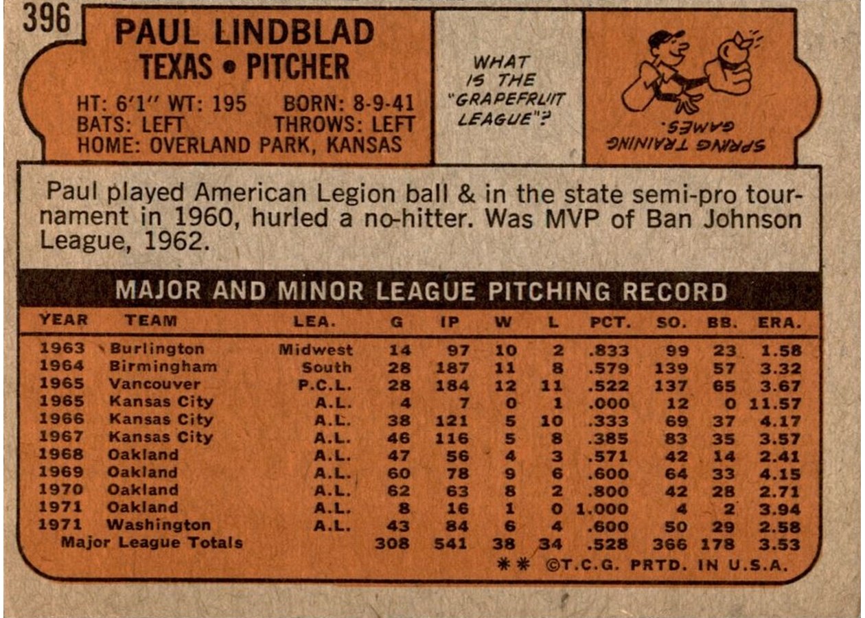 1972 Topps #396 Paul Lindblad card back