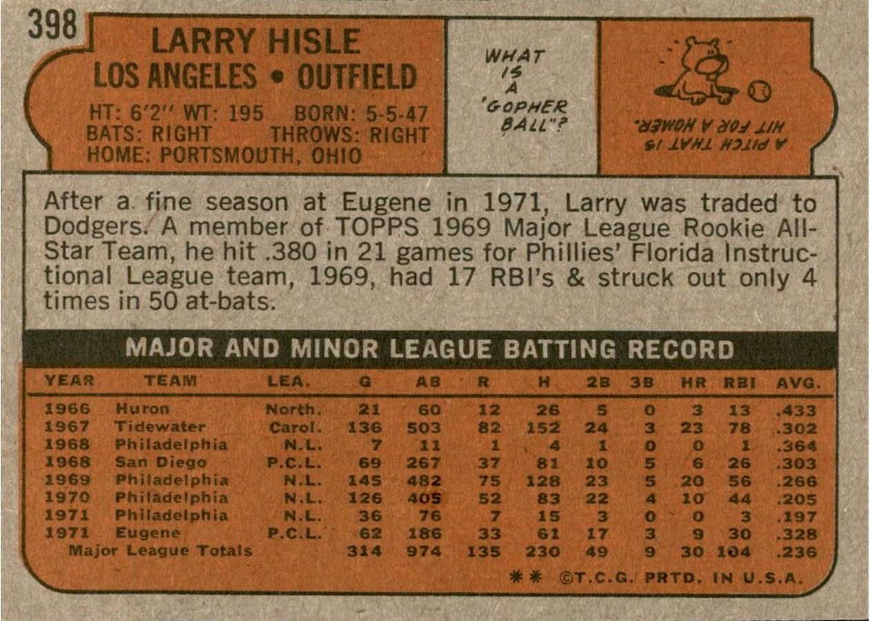 1972 Topps #398 Larry Hisle card back