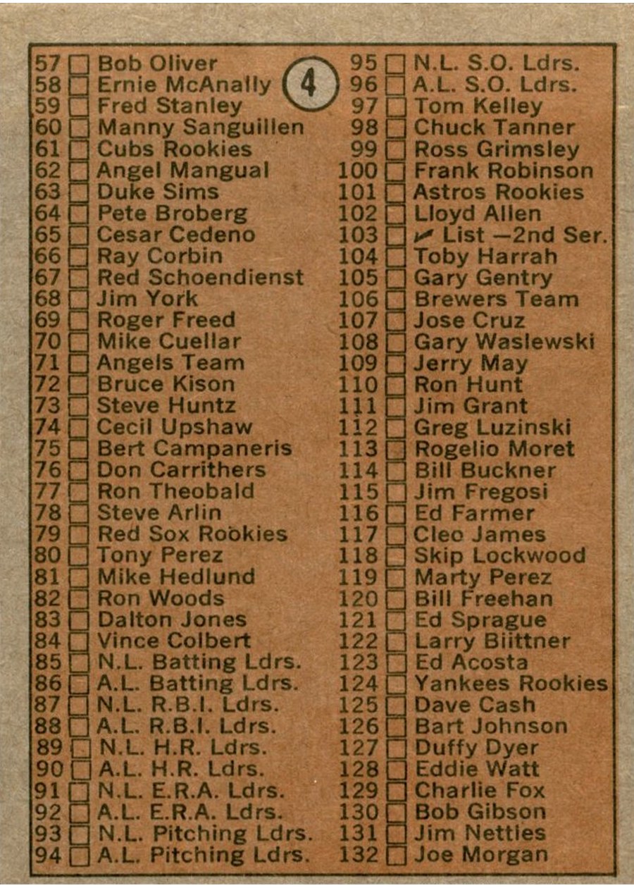 1972 Topps #4 1st Series Checklist: 1-132 card back