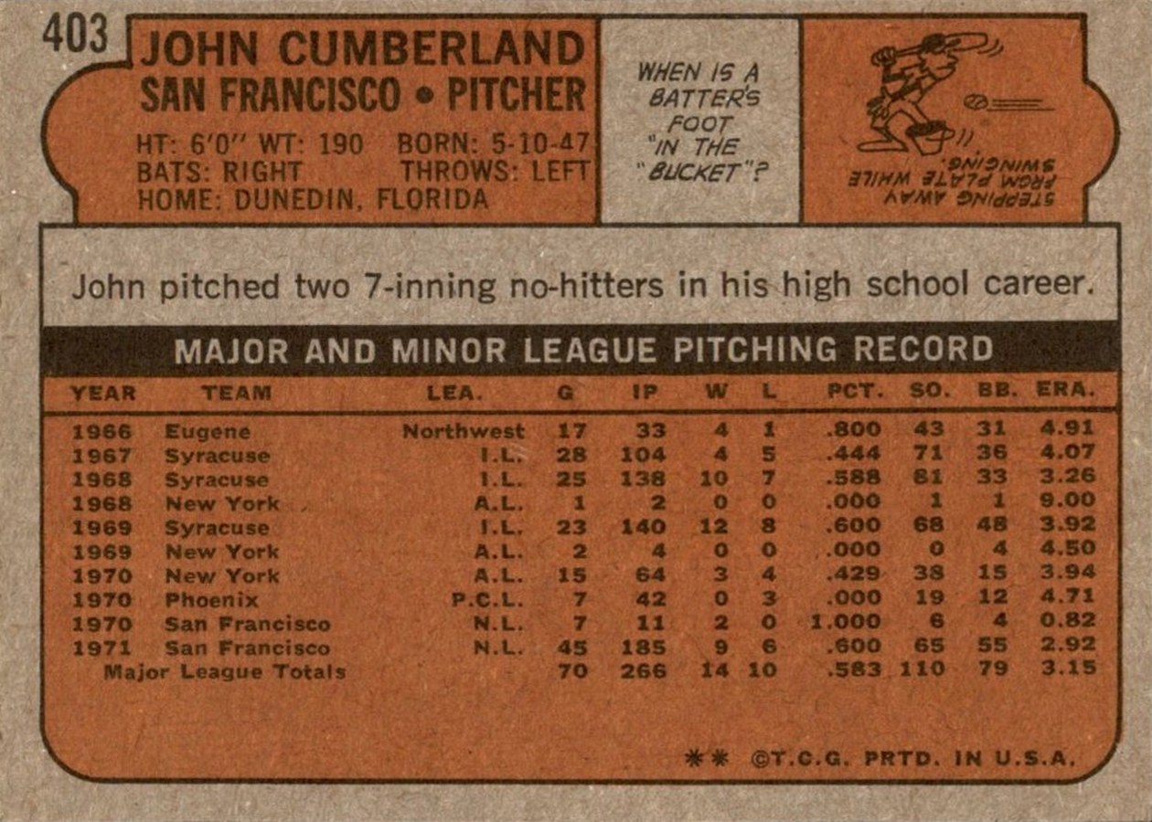 1972 Topps #403 John Cumberland card back