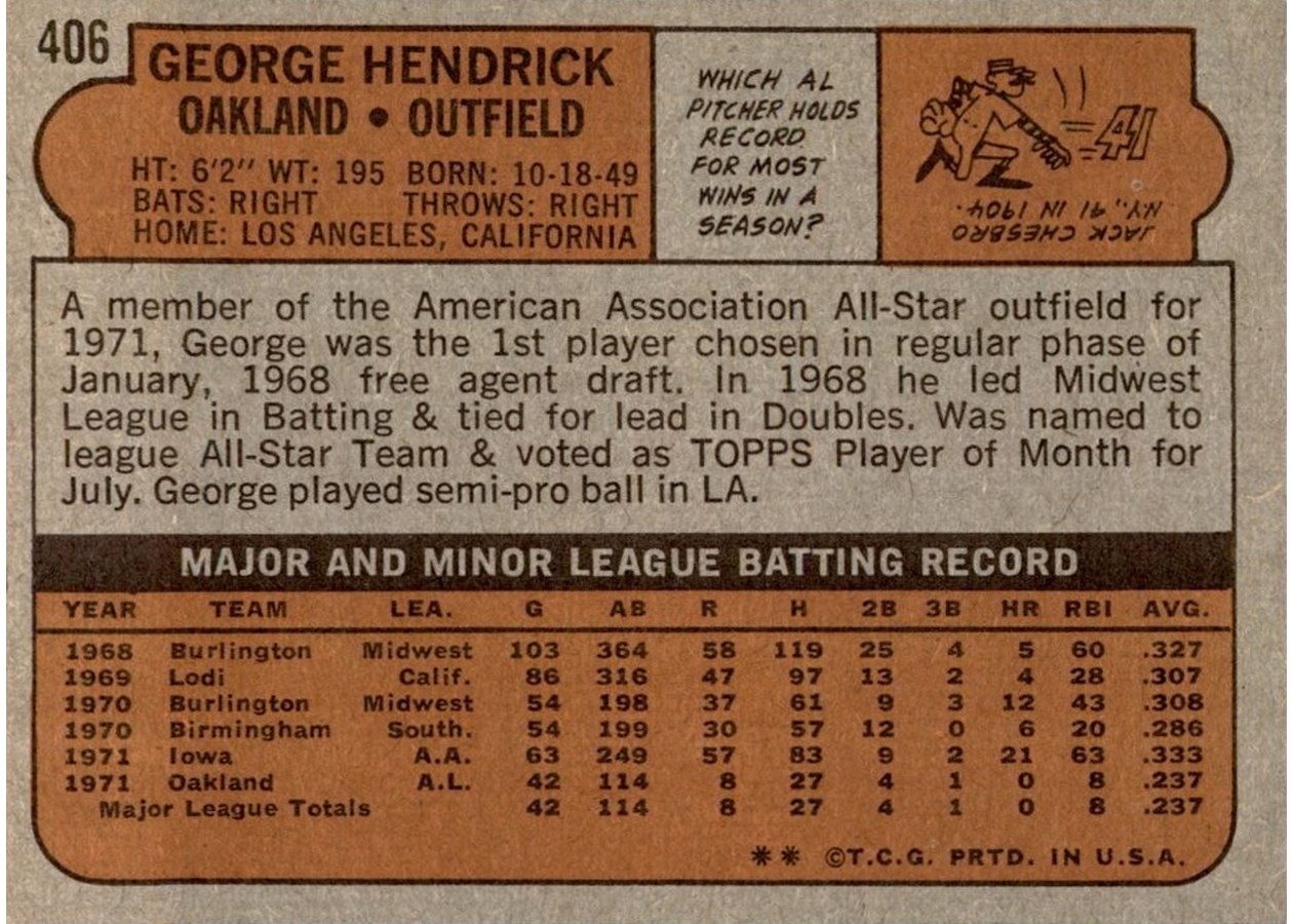 1972 Topps #406 George Hendrick card back