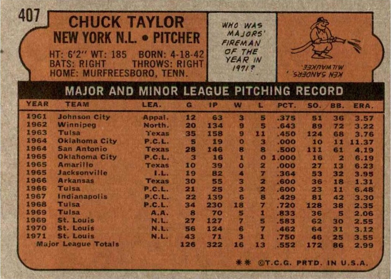 1972 Topps #407 Chuck Taylor card back