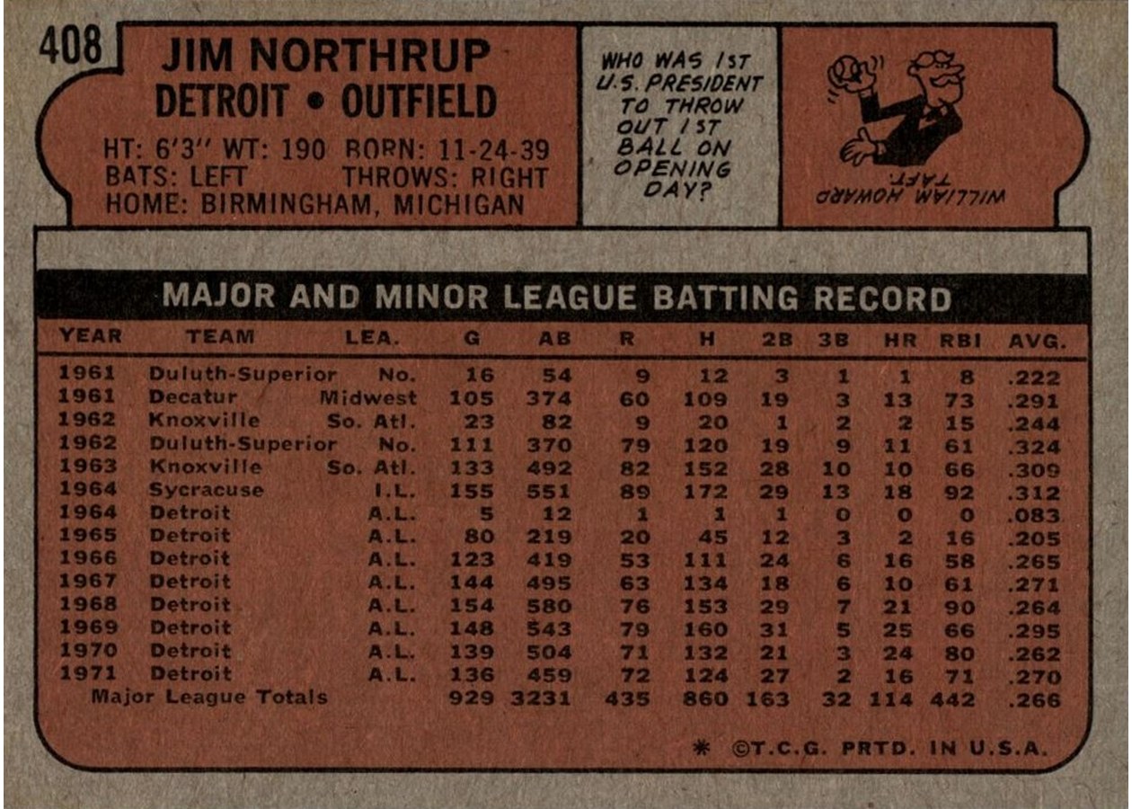 1972 Topps #408 Jim Northrup card back