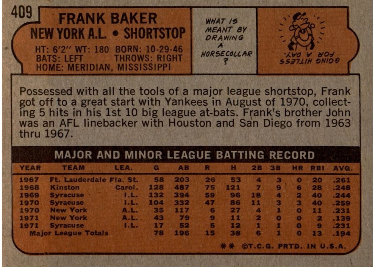 1972 Topps #409 Frank Baker card back