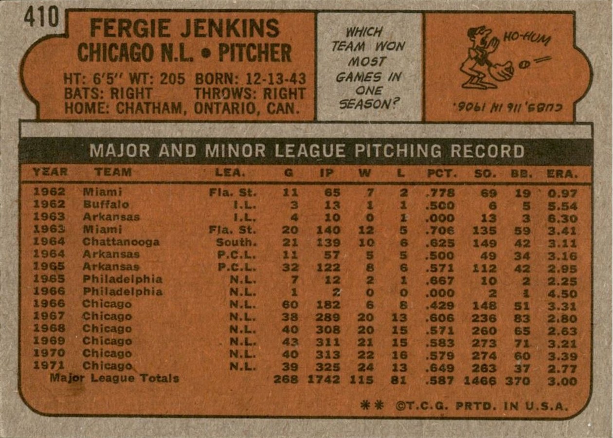1972 Topps #410 Fergie Jenkins card back