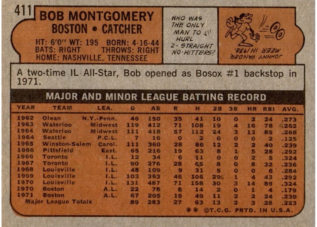 1972 Topps #411 Bob Montgomery card back
