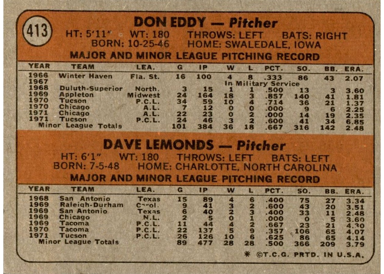 1972 Topps #413 White Sox 1972 Rookie Stars card back
