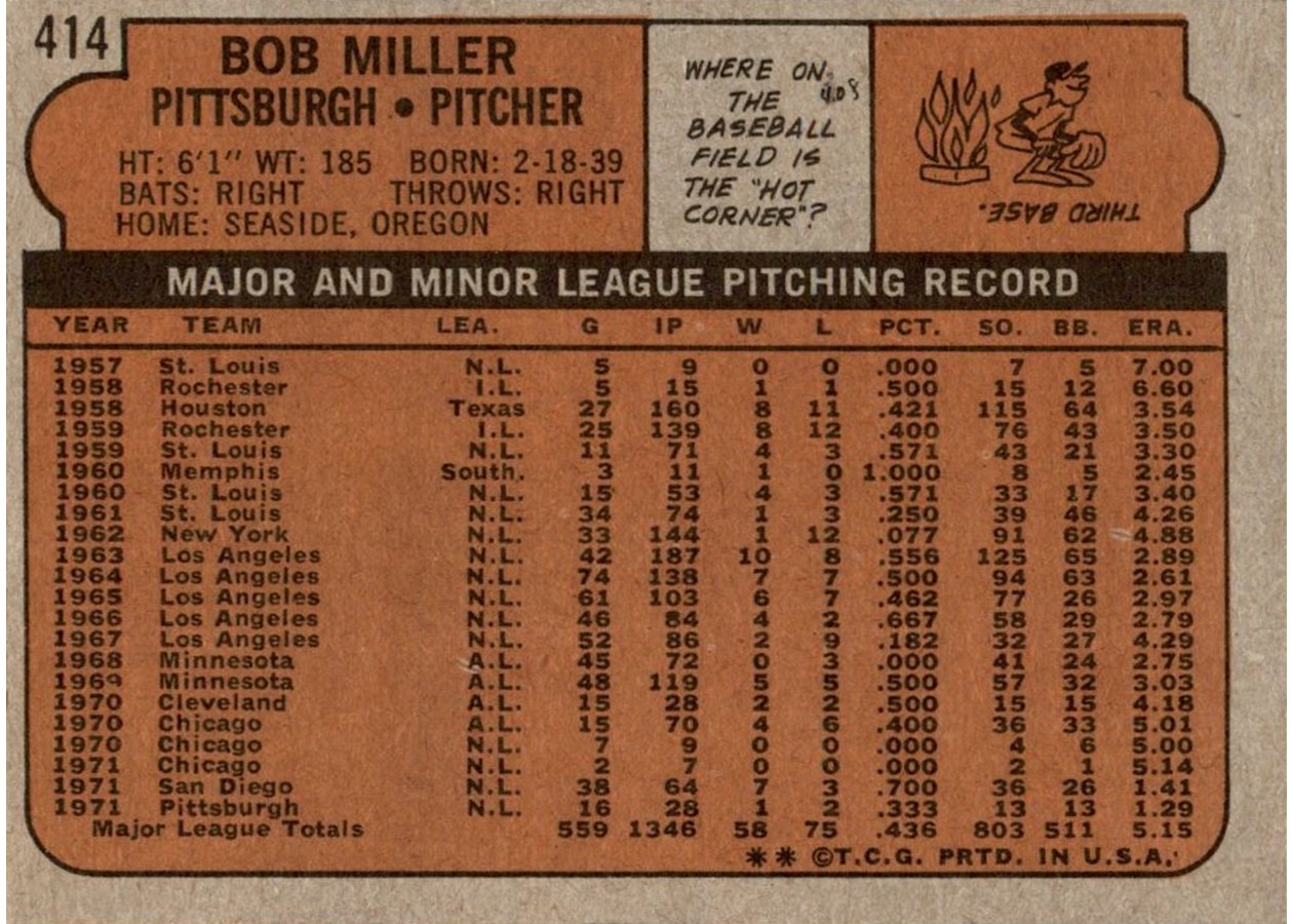 1972 Topps #414 Bob Miller card back