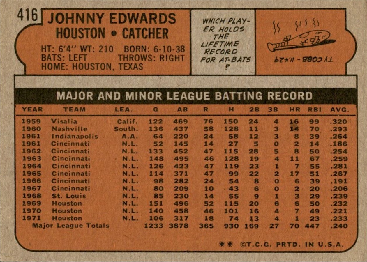 1972 Topps #416 Johnny Edwards card back
