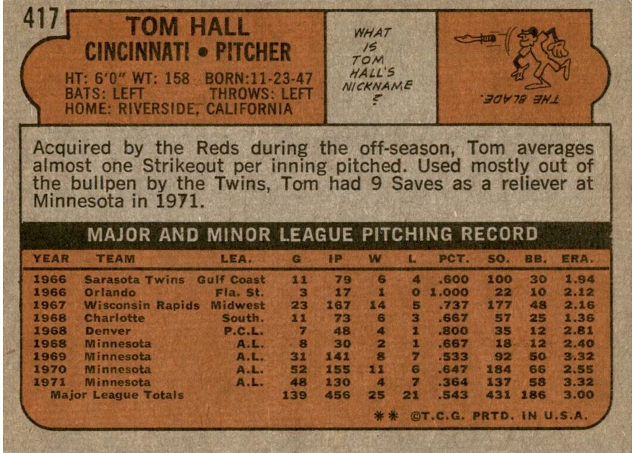 1972 Topps #417 Tom Hall card back