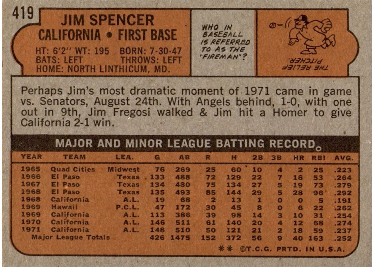 1972 Topps #419 Jim Spencer card back
