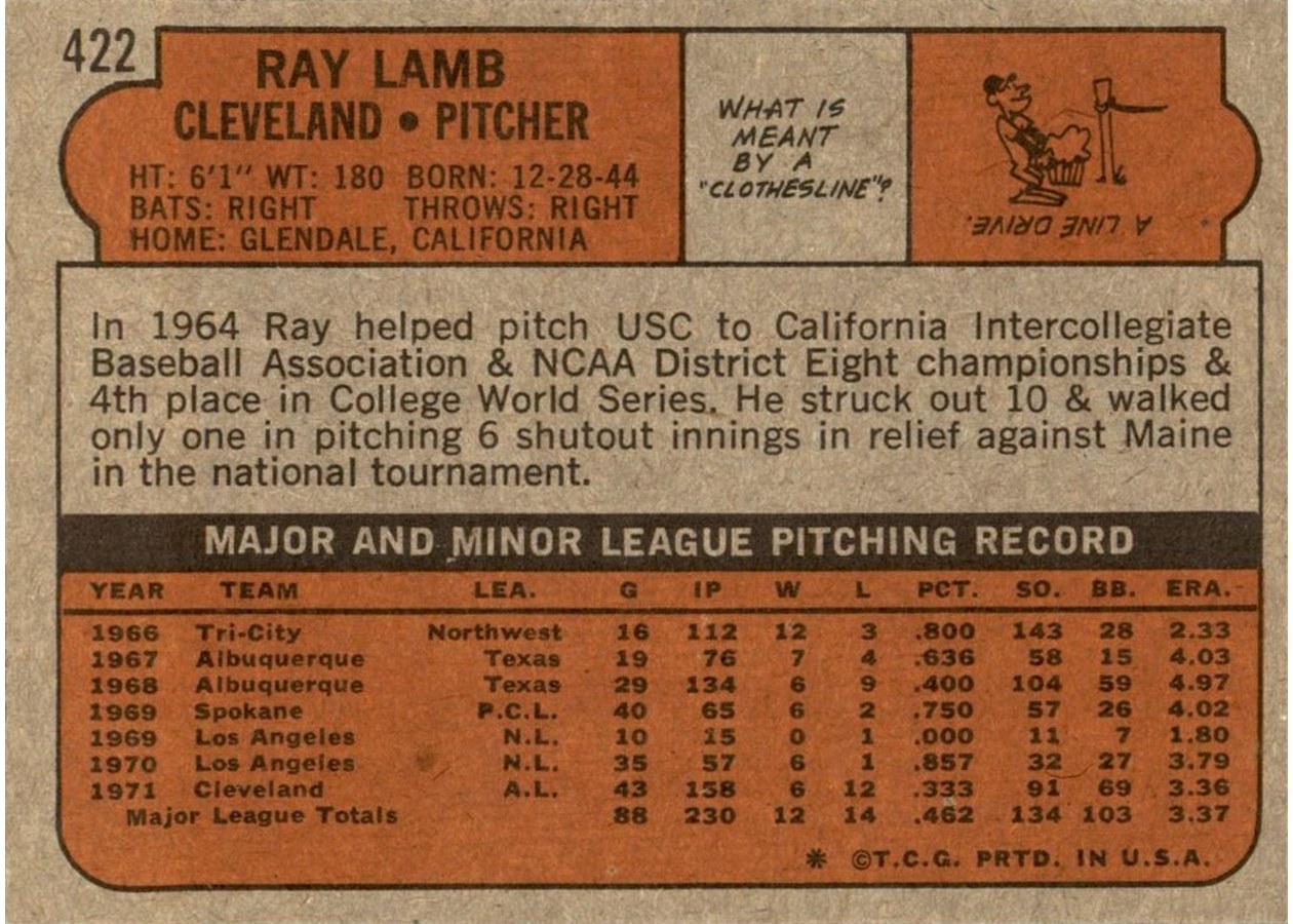 1972 Topps #422 Ray Lamb card back
