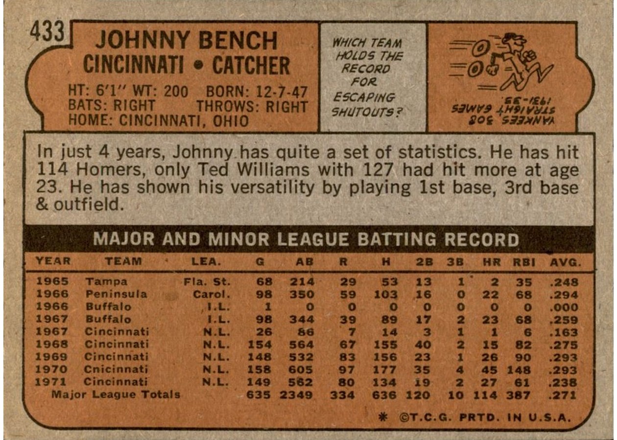 1972 Topps #433 Johnny Bench card back