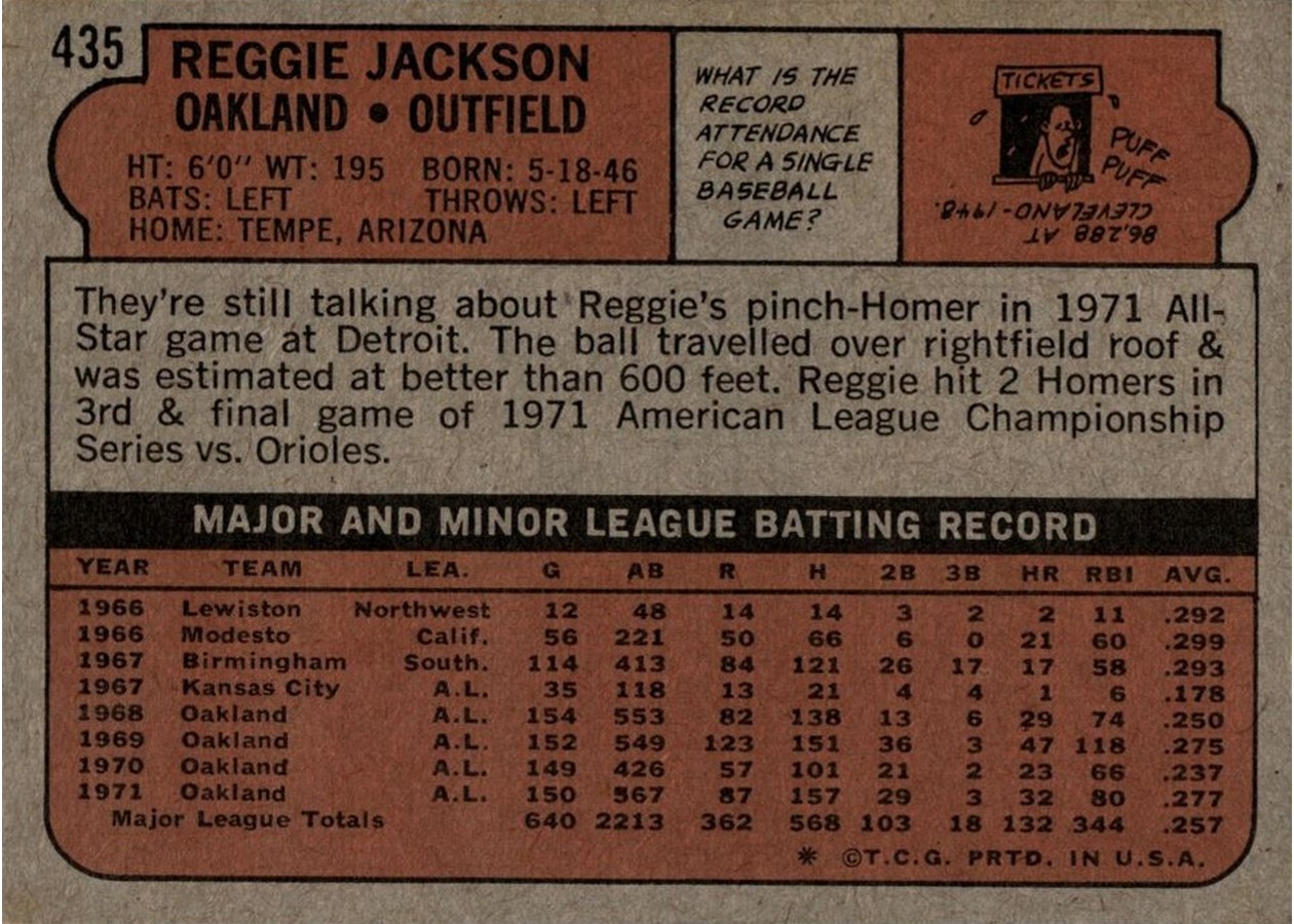 1972 Topps #435 Reggie Jackson card back