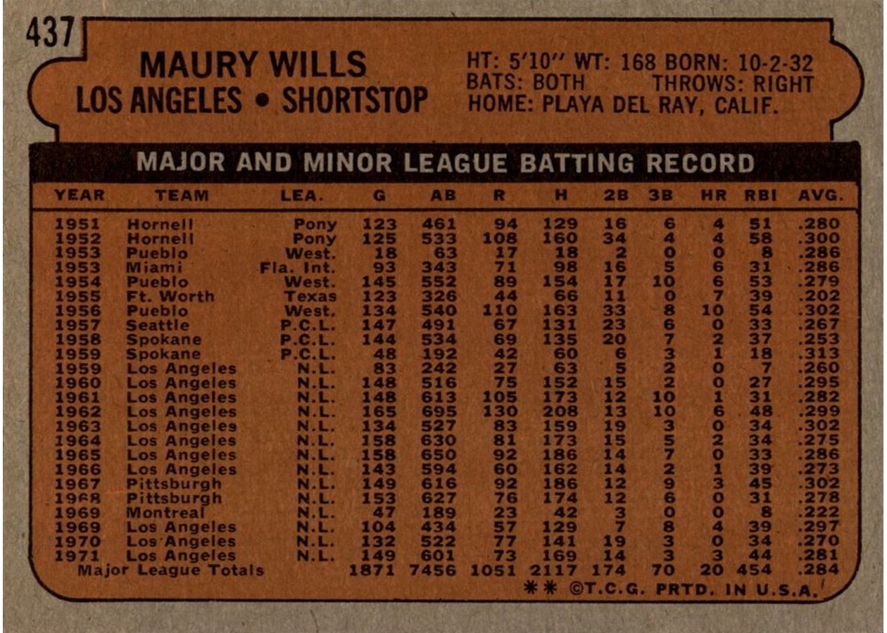 1972 Topps #437 Maury Wills card back