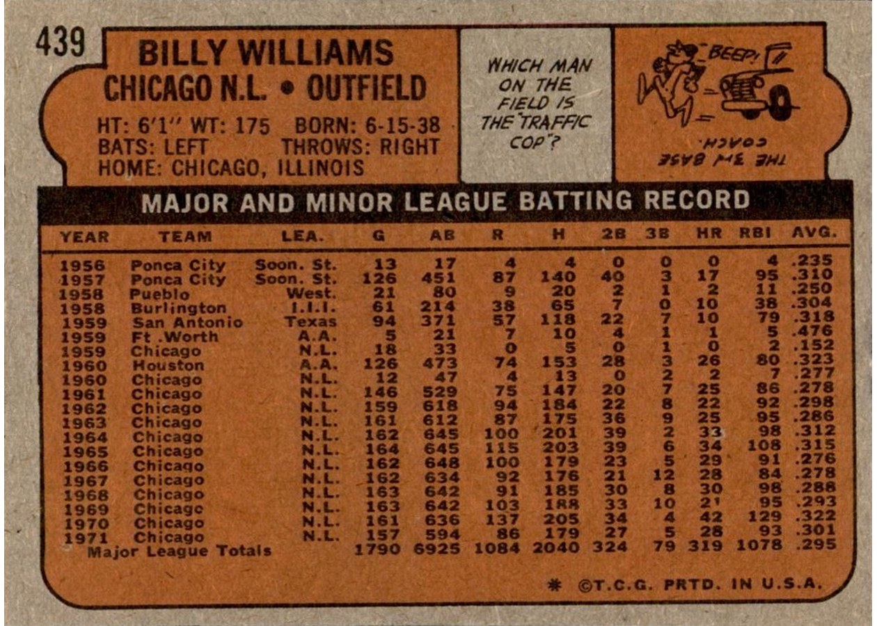 1972 Topps #439 Billy Williams card back