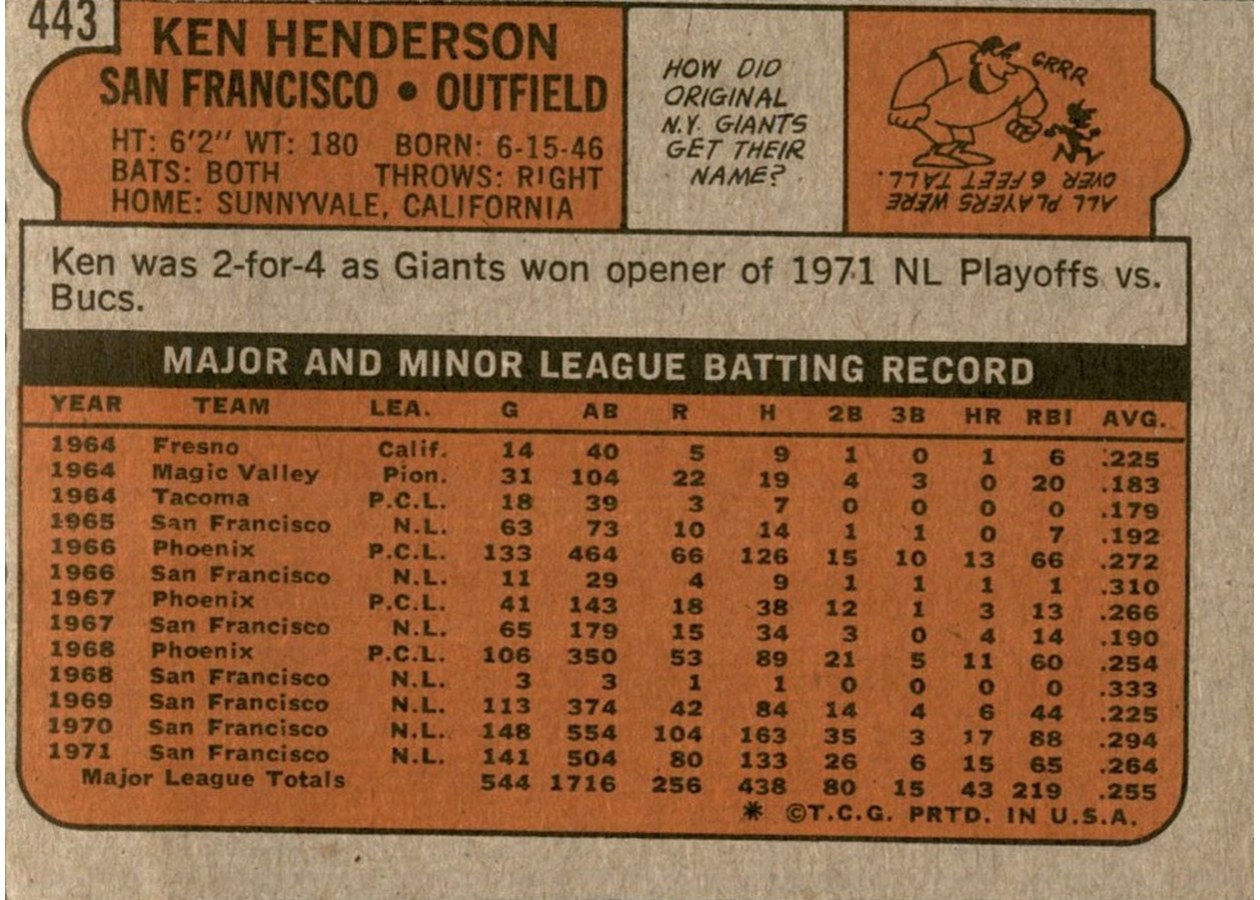 1972 Topps #443 Ken Henderson card back