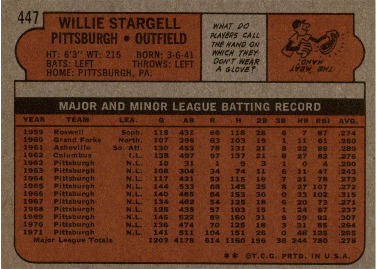 1972 Topps #447 Willie Stargell card back