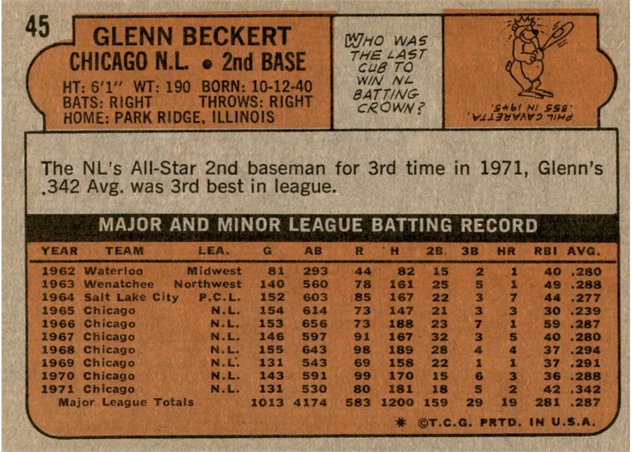 1972 Topps #45 Glenn Beckert card back