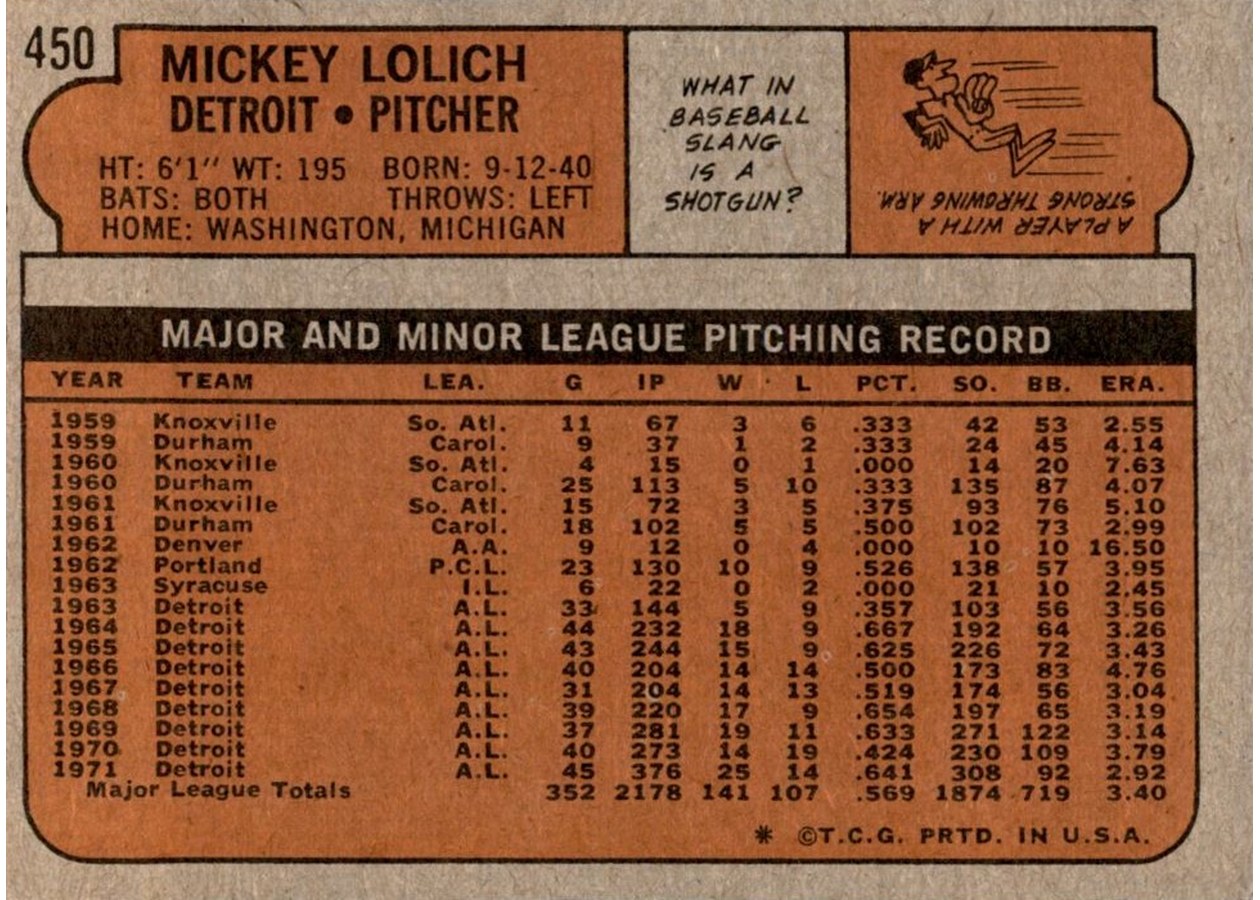 1972 Topps #450 Mickey Lolich card back