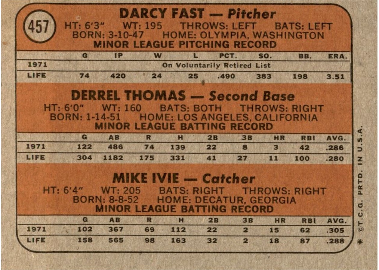 1972 Topps #457 Padres 1972 Rookie Stars card back