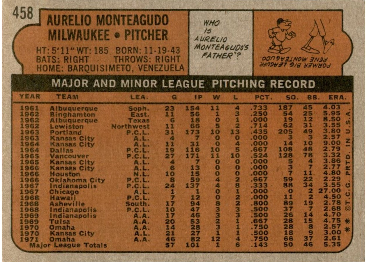 1972 Topps #458 Aurelio Monteagudo card back