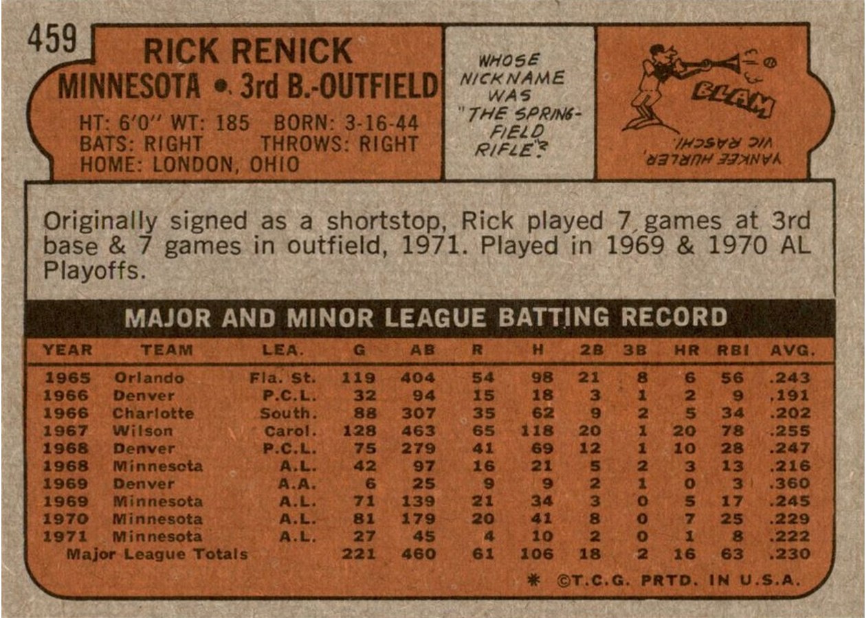 1972 Topps #459 Rick Renick card back