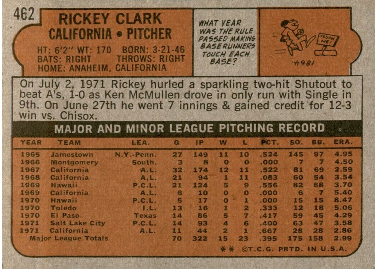 1972 Topps #462 Rickey Clark card back