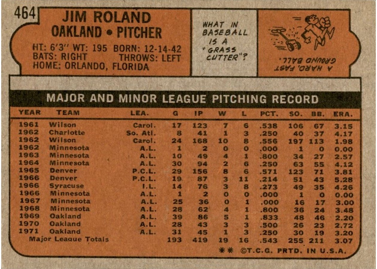 1972 Topps #464 Jim Roland card back