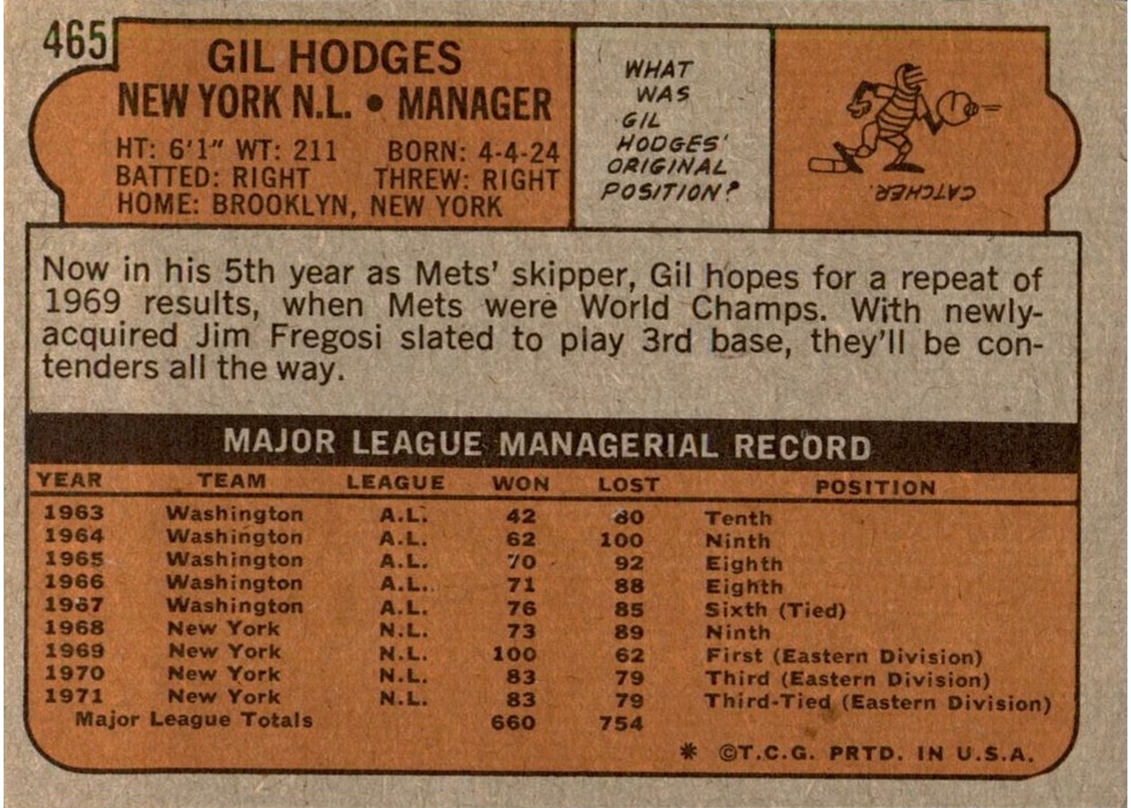 1972 Topps #465 Gil Hodges card back