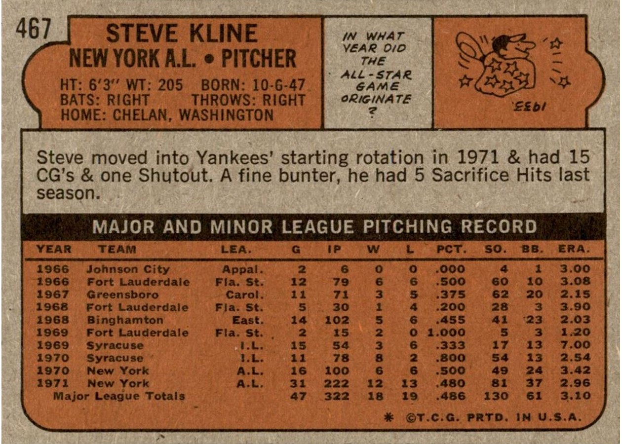 1972 Topps #467 Steve Kline card back