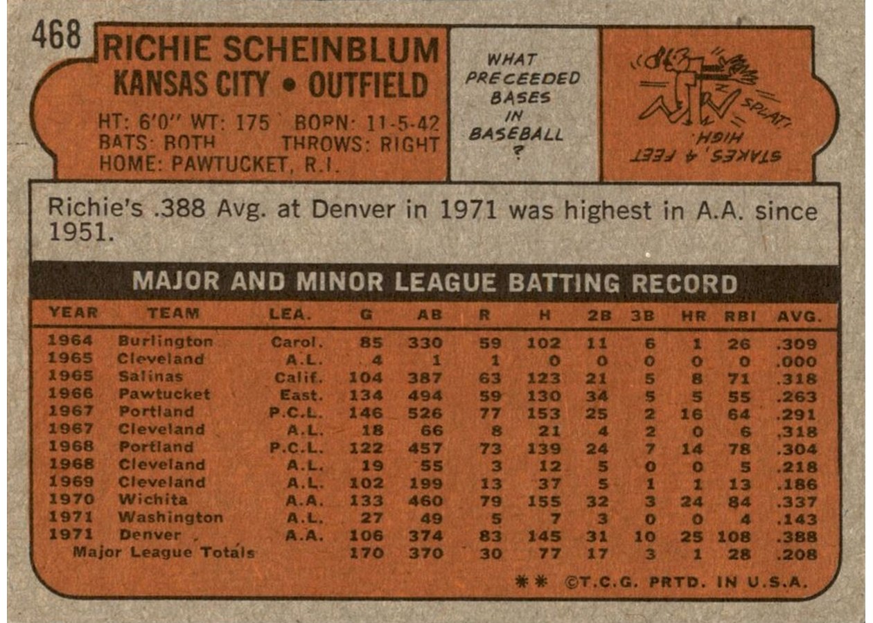 1972 Topps #468 Richie Scheinblum card back