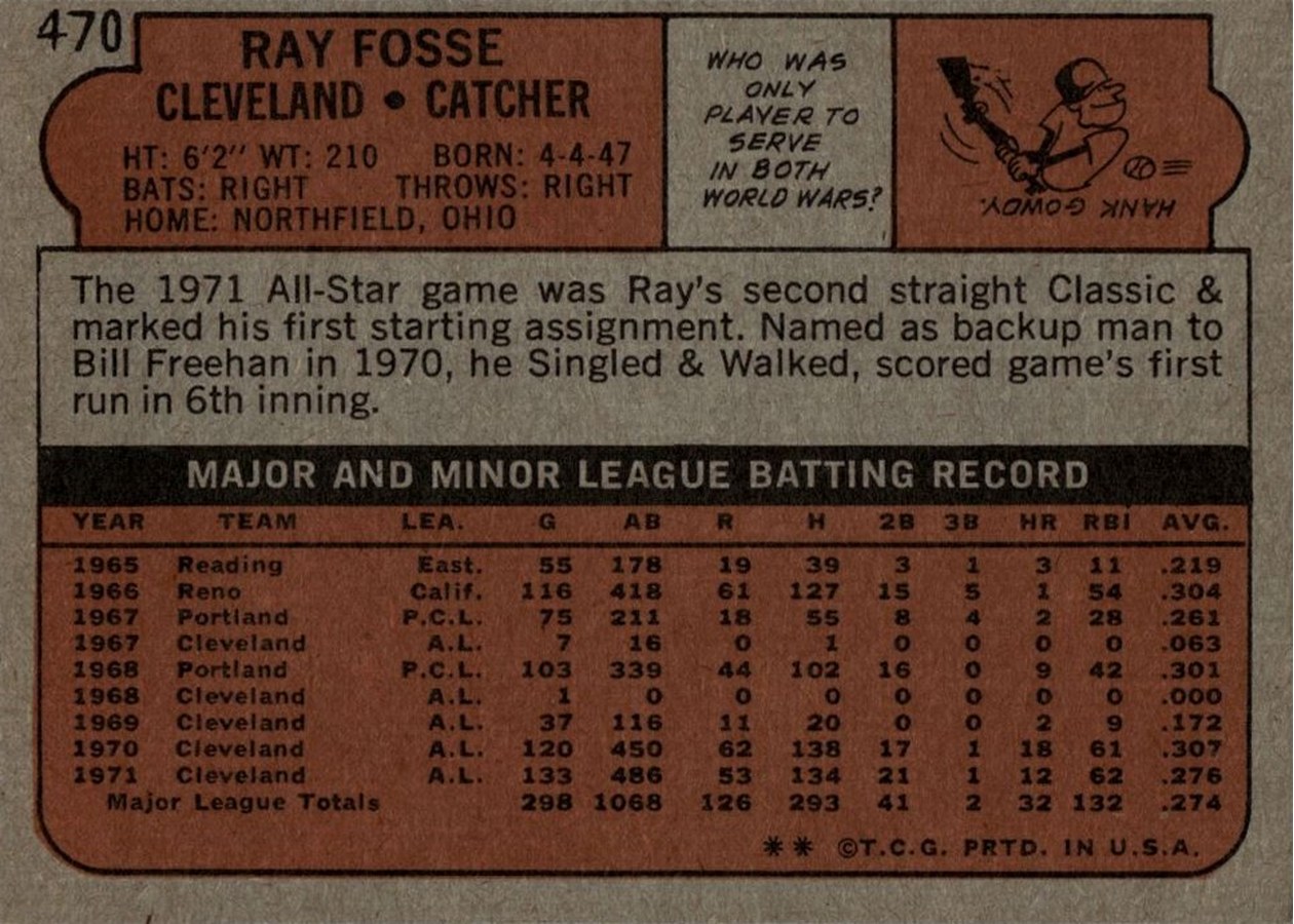 1972 Topps #470 Ray Fosse card back