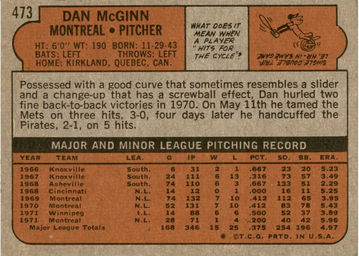 1972 Topps #473 Dan McGinn card back