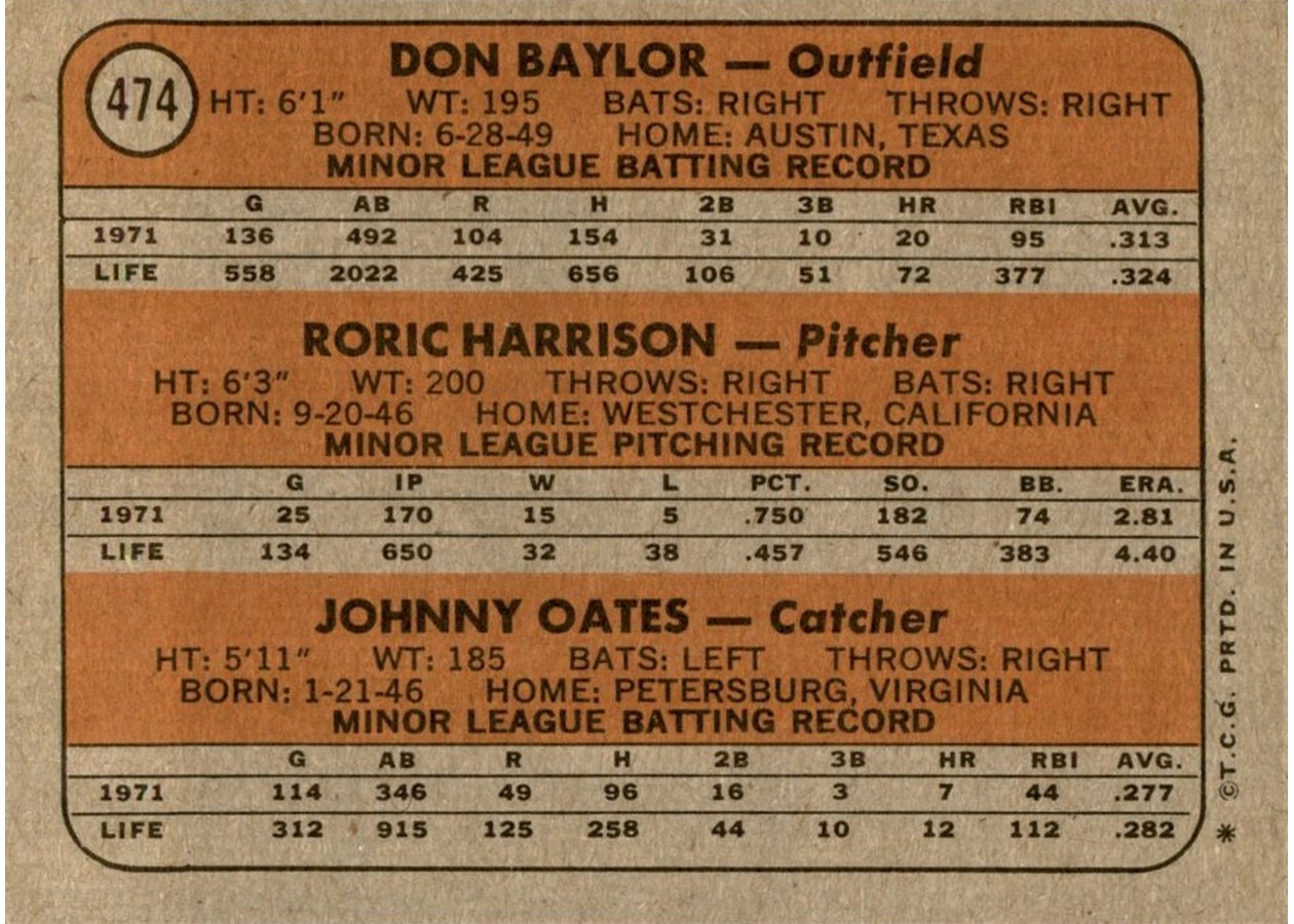 1972 Topps #474 Orioles 1972 Rookie Stars card back